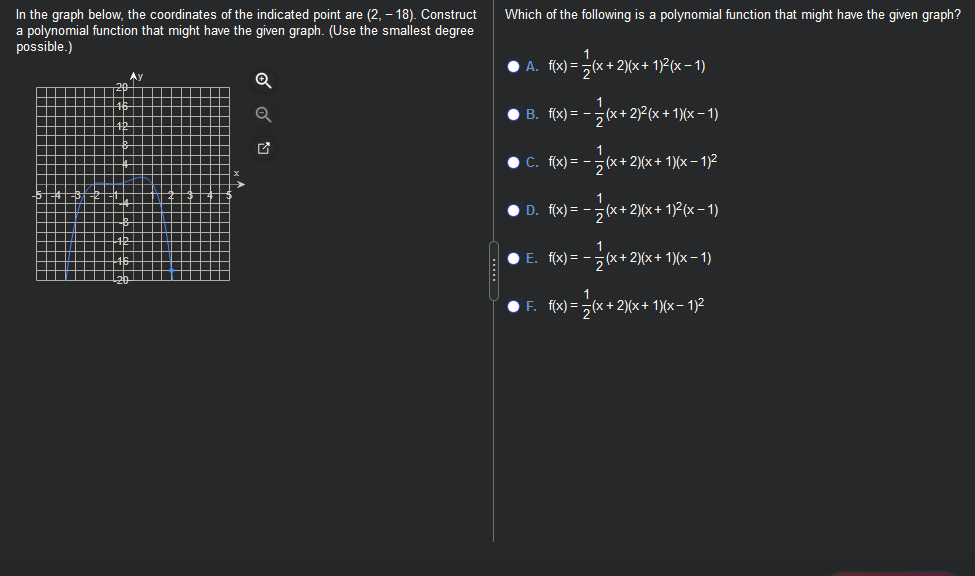 Solved Which of the following is a polynomial function that | Chegg.com