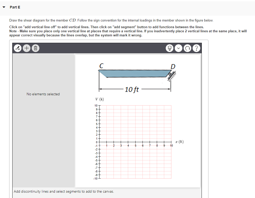 Solved Problem 4.48 Consider the frame shown in Figure 1). | Chegg.com