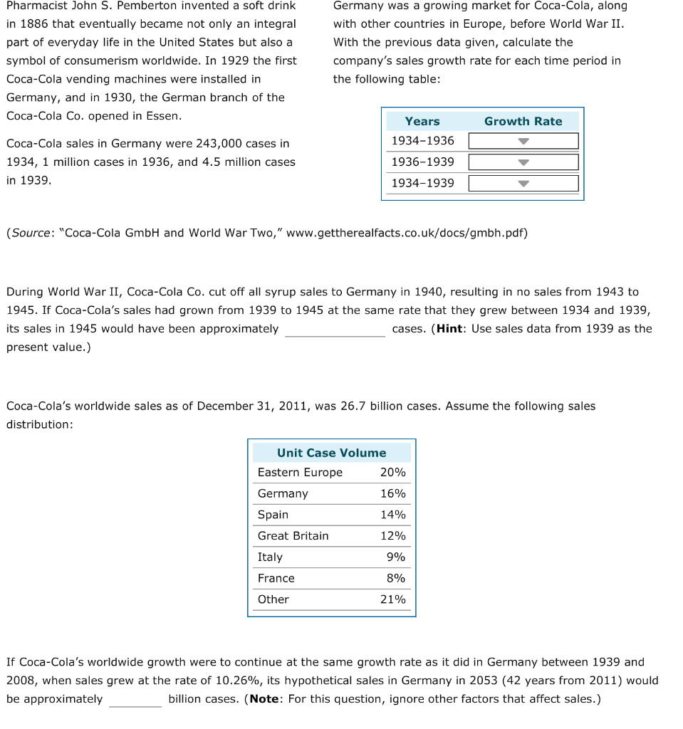 Solved Pharmacist John S. Pemberton invented a soft drink in