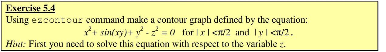 Solved Exercise 5.4 Using ezcontour command make a contour | Chegg.com