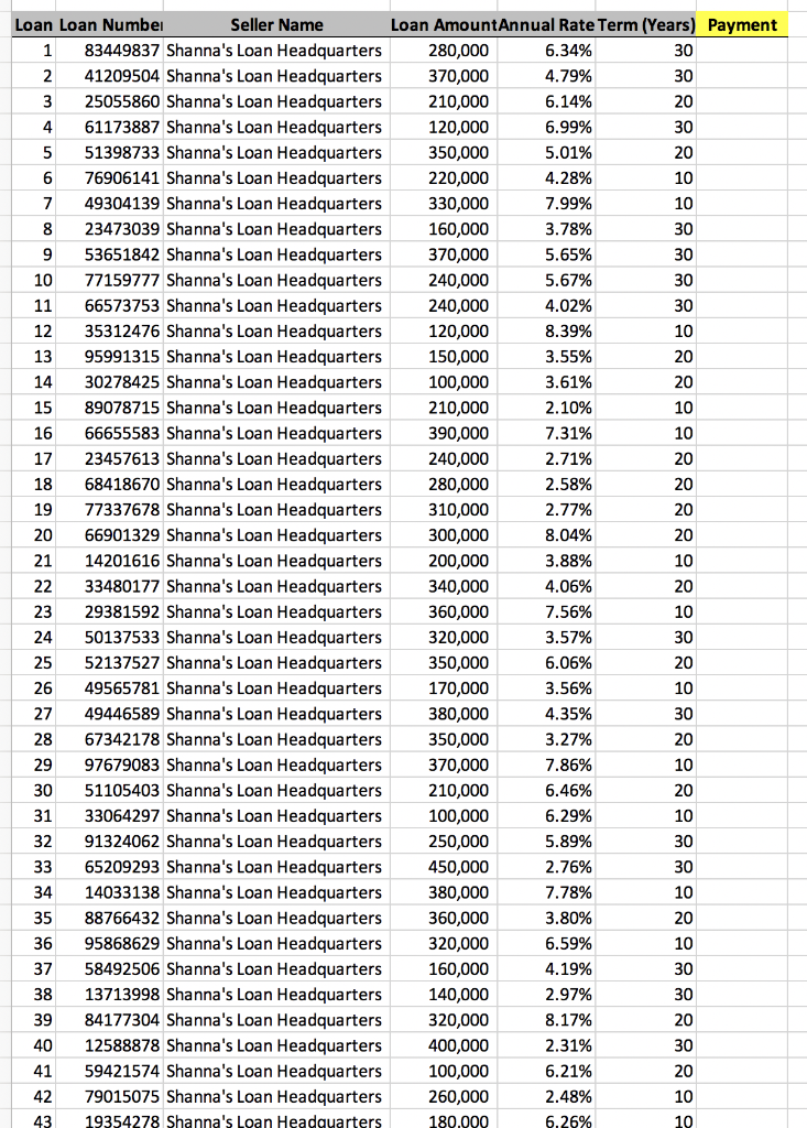 5 year equipment loan calculator