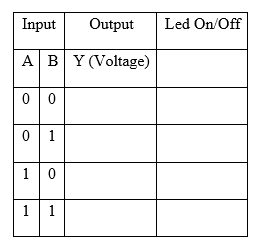 Solved S1 U2A Key = Space S2 7408N V1 5 V Key = Space = | Chegg.com