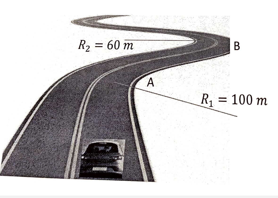 Solved You are driving your car on a perfectly horizontal | Chegg.com