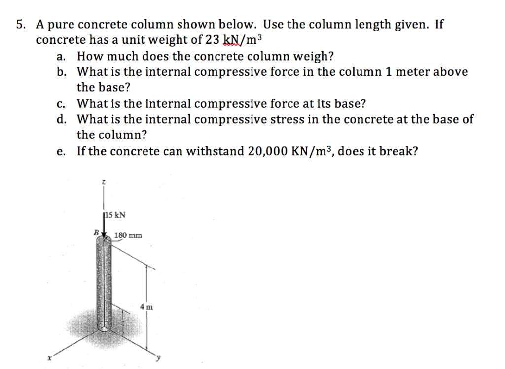 Answered 5. A pure concrete column shown below. Use the co