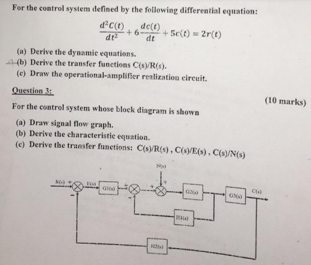 Solved + 6 For the control system defined by the following | Chegg.com