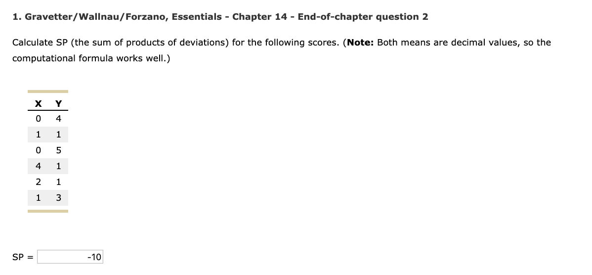 Solved 1. Gravetter/Wallnau/Forzano, Essentials - Chapter 14 