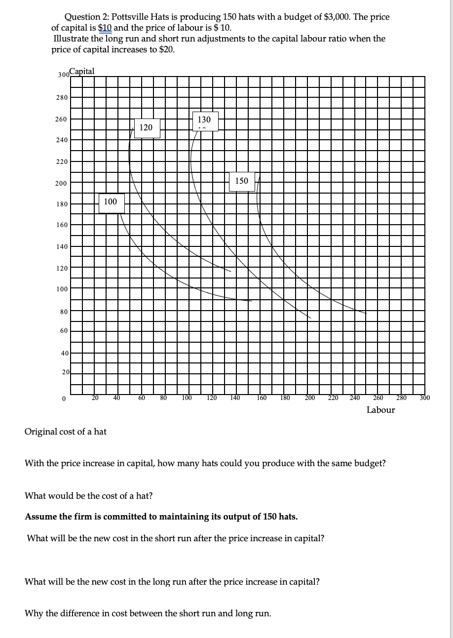 Solved sample questions for a change in the price of one chegg