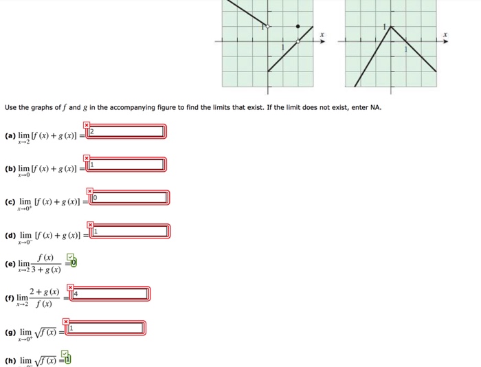 Solved Use The Graphs Of F And G In The Accompanying 