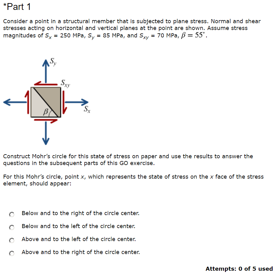 how do you write a proposal essay