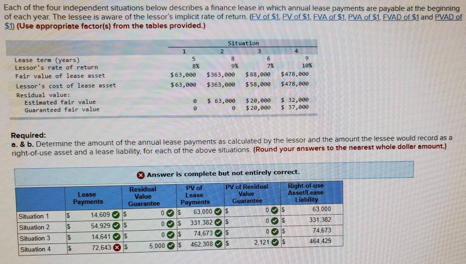 solved-each-of-the-four-independent-situations-below-chegg