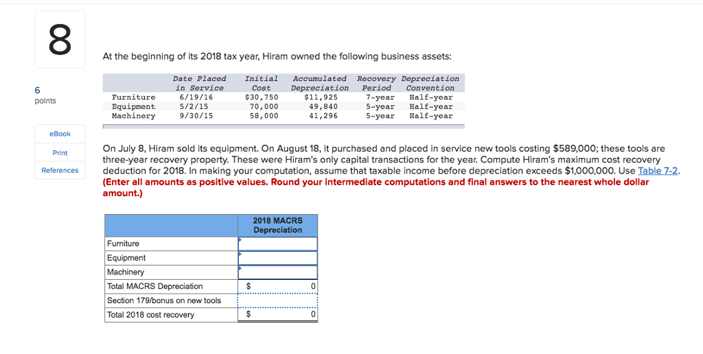 Solved 8 At the beginning of its 2018 tax year, Hiram owned