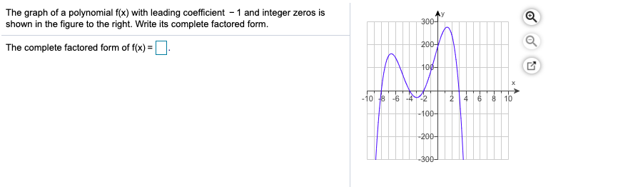 Solved The graph of a polynomial f(x) with leading | Chegg.com