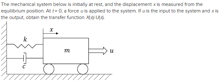 Solved The mechanical system below is initially at rest, and | Chegg.com