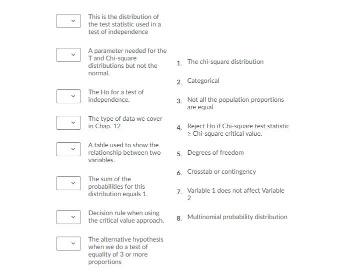 Solved This is the distribution of the test statistic used | Chegg.com