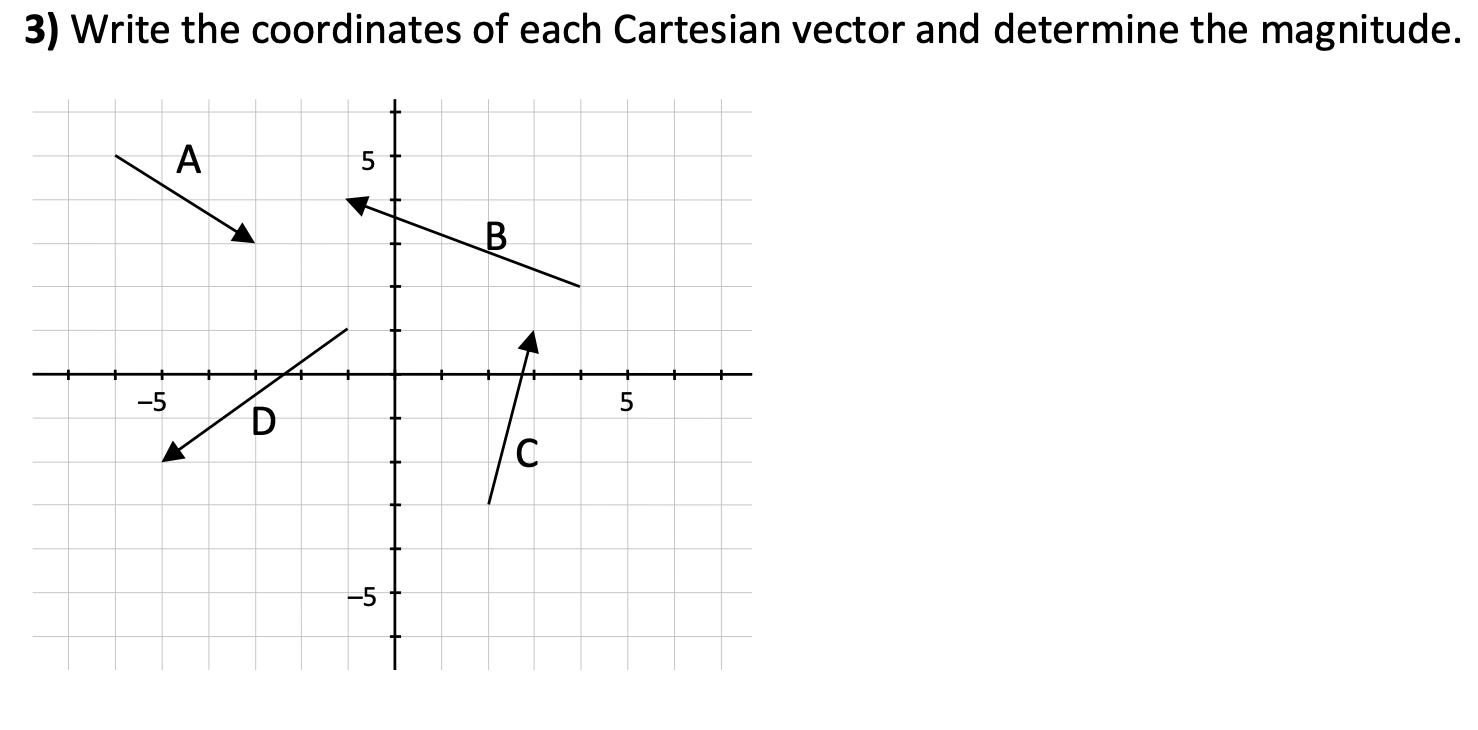 Solved 3) Write the coordinates of each Cartesian vector and | Chegg.com