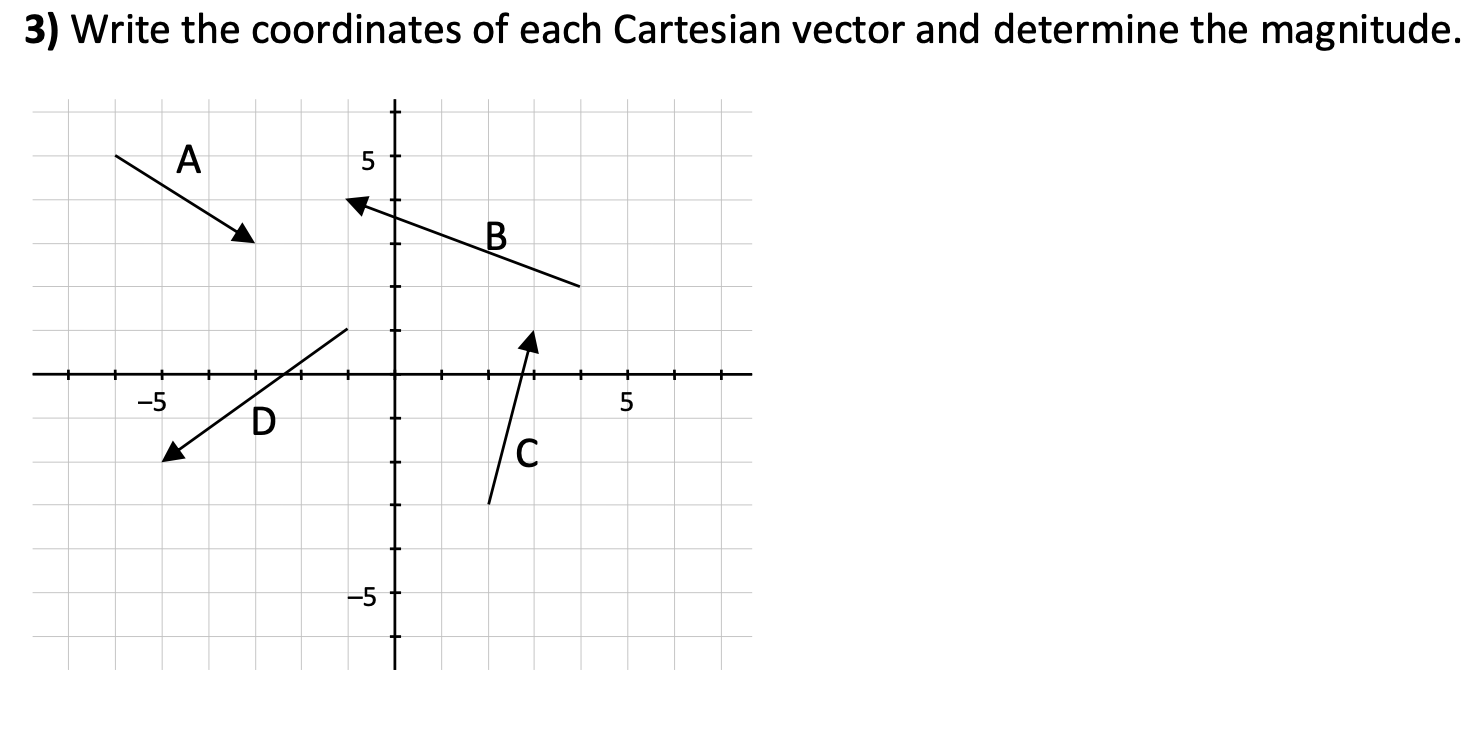 Solved 3) Write The Coordinates Of Each Cartesian Vector And | Chegg.com