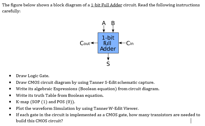 Solved The Figure Below Shows A Block Diagram Of A 1-bit | Chegg.com