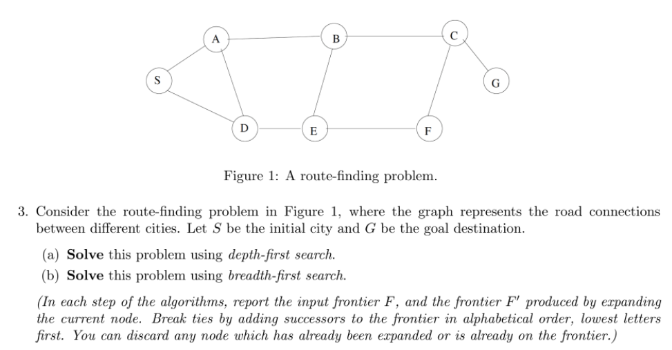 Solved А B с S G D E F Figure 1: A Route-finding Problem. 3. | Chegg.com