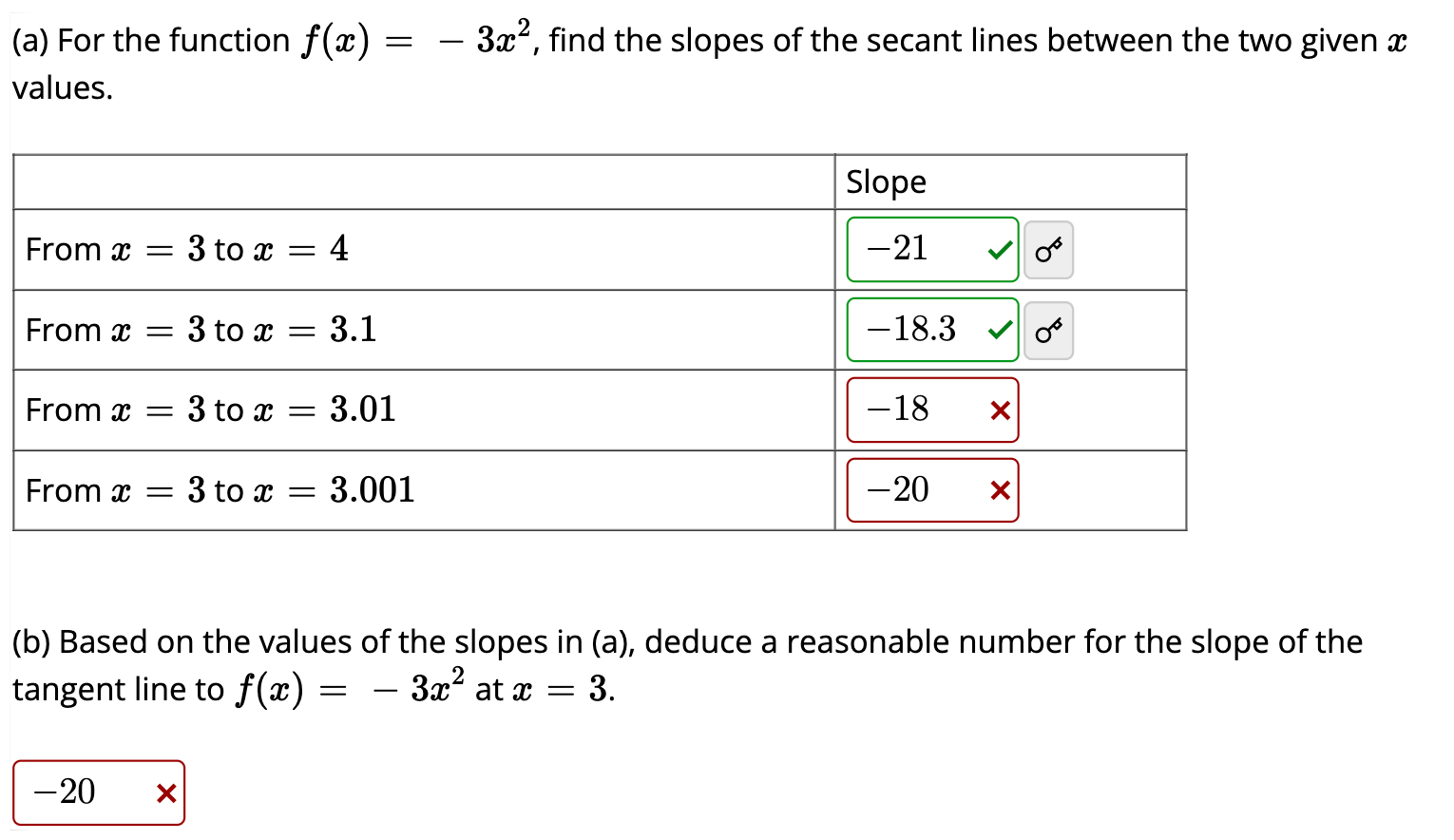 Solved (a) For the function f(x)=−3x2, find the slopes of | Chegg.com