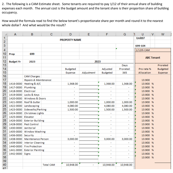 2. The following is a CAM Estimate sheet. Some
