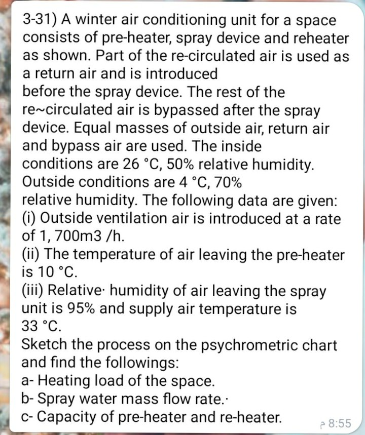 Solved 3-31) A winter air conditioning unit for a space | Chegg.com
