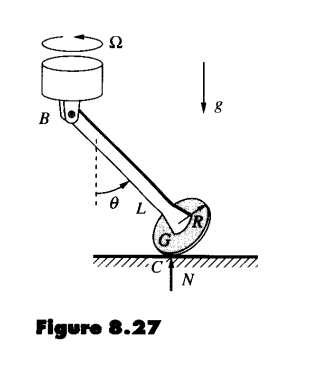 Solved 3. The disk in Fig. 8.27 rotates about the light rod | Chegg.com