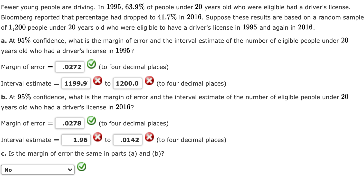 Solved Fewer Young People Are Driving. In 1995, 63.9% Of | Chegg.com