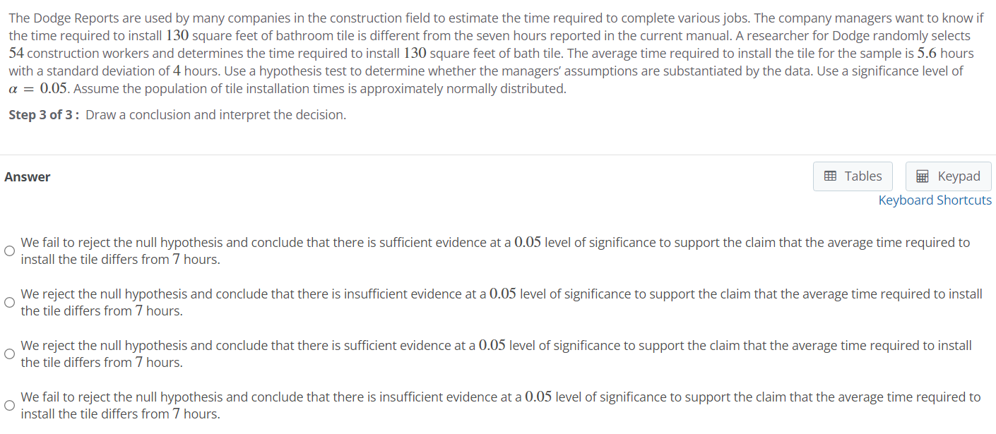 Solved The Dodge Reports are used by many companies in the | Chegg.com