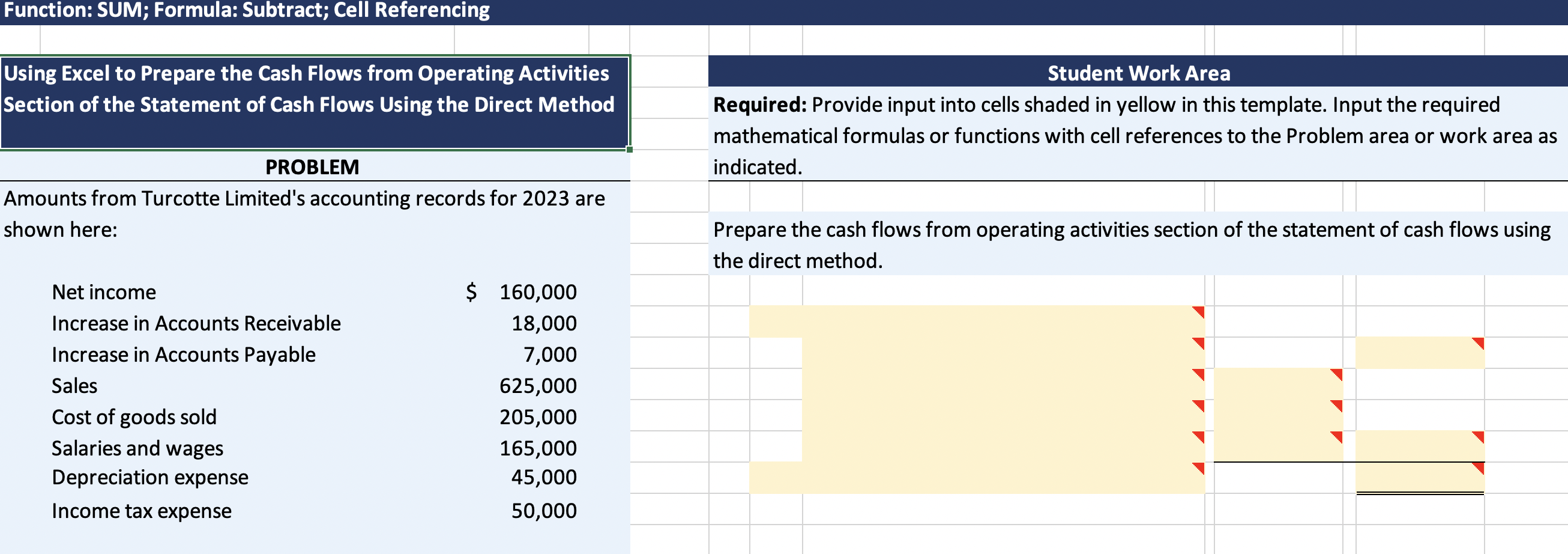 Solved Function: SUM; Formula: Subtract; Cell Referencing | Chegg.com