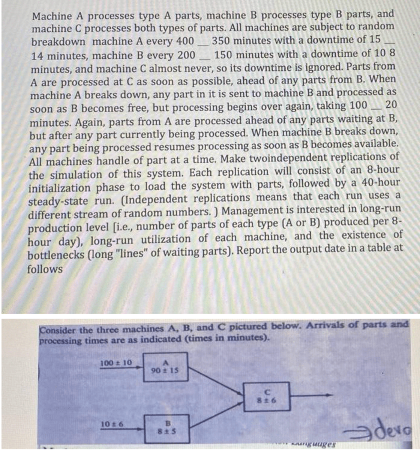 Solved Machine A processes type A parts, machine B processes | Chegg.com