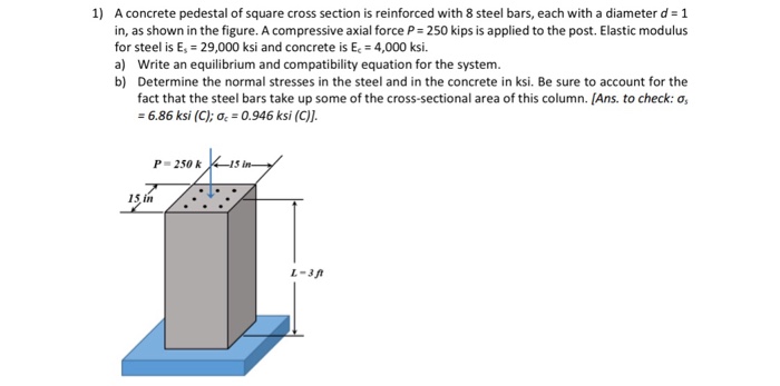 Solved 1) A concrete pedestal of square cross section is | Chegg.com