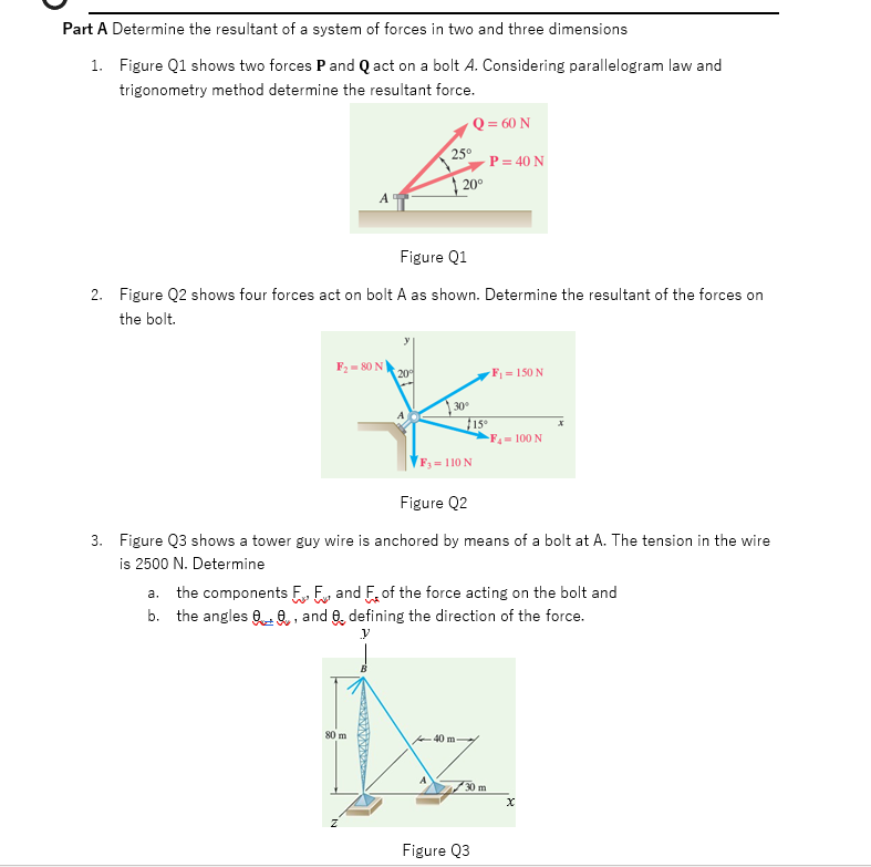 Solved Part A Determine The Resultant Of A System Of Forces | Chegg.com