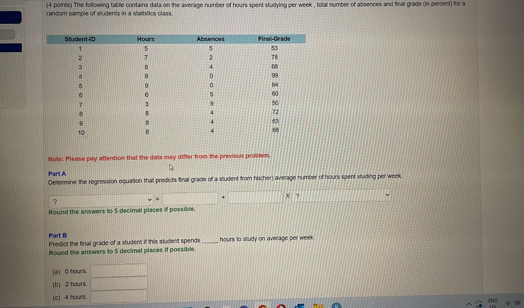 Solved (4 Points) The Following Table Contains Data On The | Chegg.com