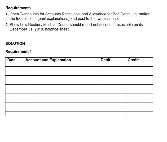 Solved 1) Accounting for uncollectible accounts using the | Chegg.com