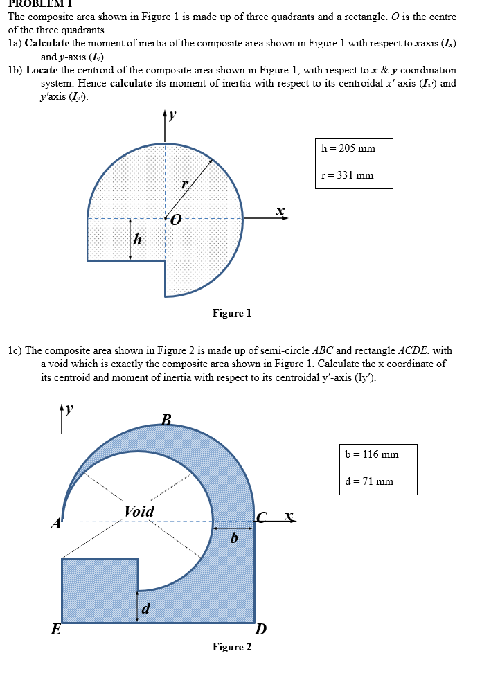 Solved PROBLEM I The composite area shown in Figure 1 is | Chegg.com