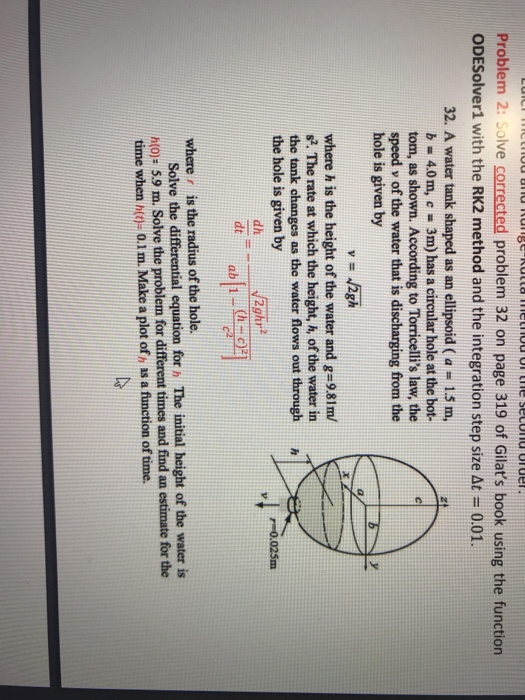 Solved Problem 2: Solve corrected problem 32 on page 319 of | Chegg.com