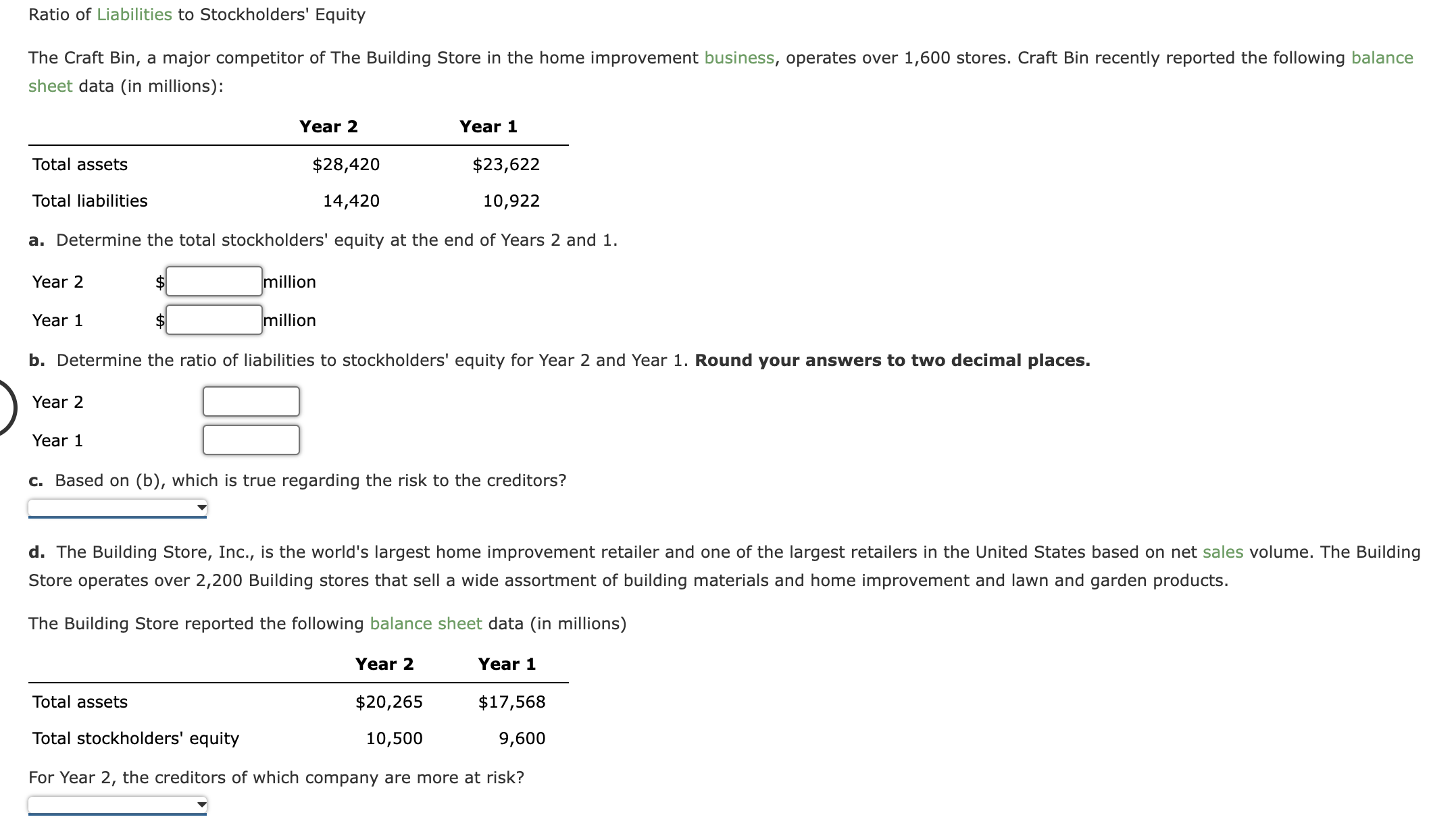 Solved Ratio of Liabilities to Stockholders' Equity The | Chegg.com