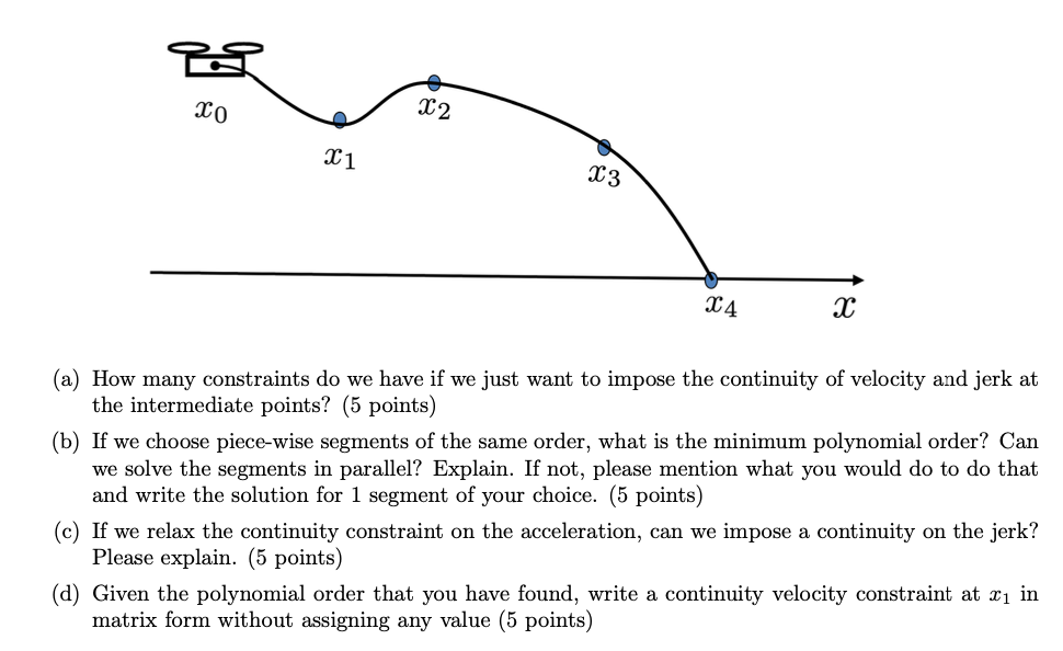 Trajectory Planning (20 points) Let us consider the | Chegg.com