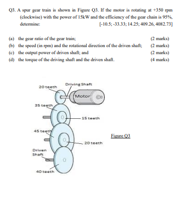 Solved Q3. A spur gear train is shown in Figure Q3. If the | Chegg.com