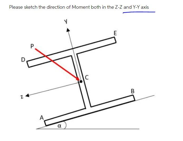 Solved Please sketch the direction of Moment both in the Z-Z | Chegg.com
