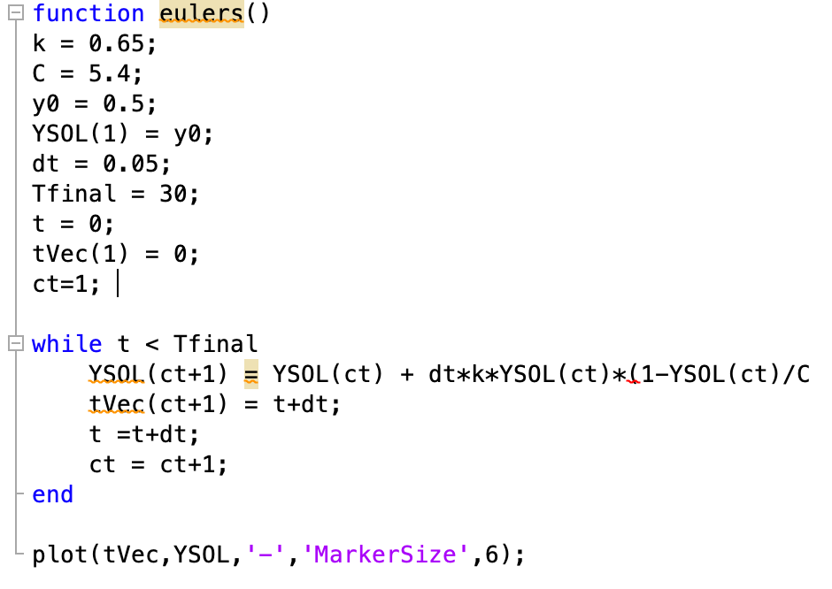 Solved MATLAB PROBLEM You can write the codes based on my | Chegg.com