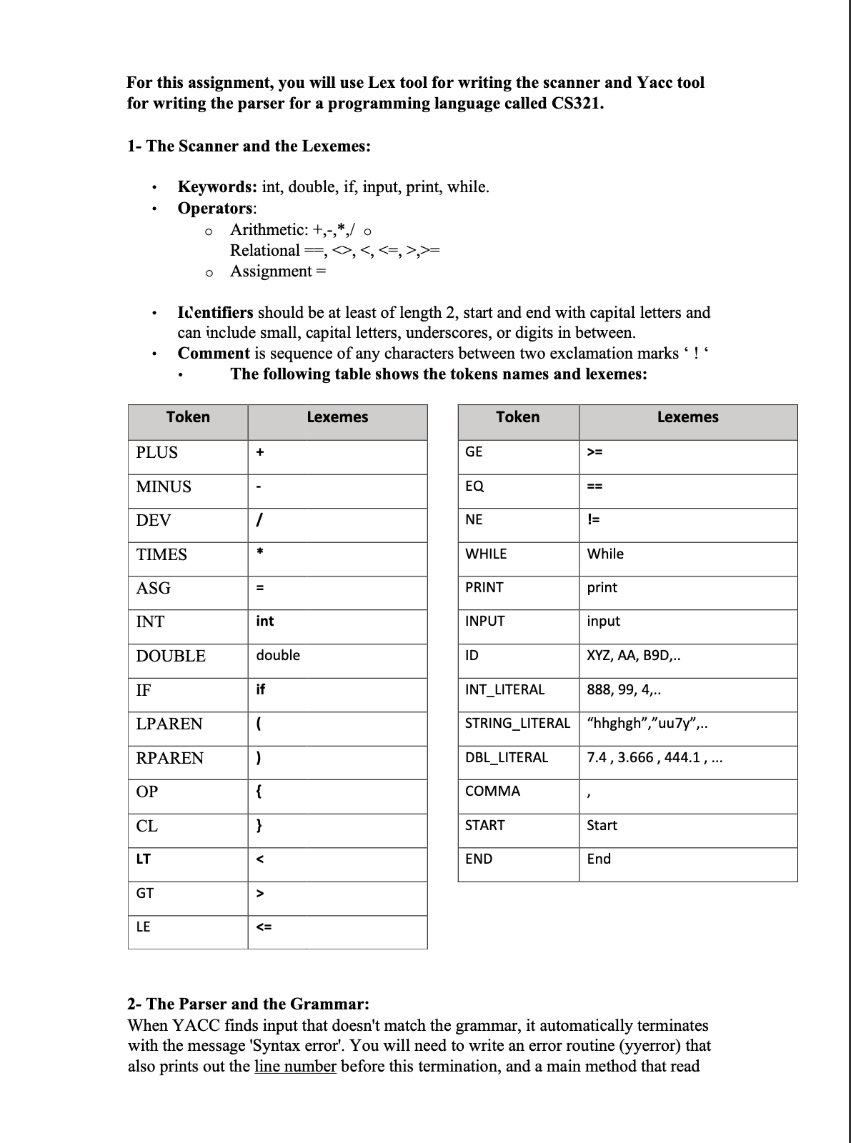 Solved For this assignment, you will use Lex tool for | Chegg.com