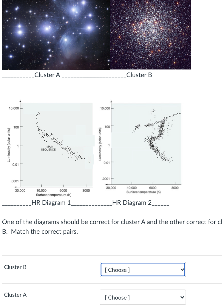 Solved Cluster A Cluster B 10,000 10.000 100 100 IS | Chegg.com