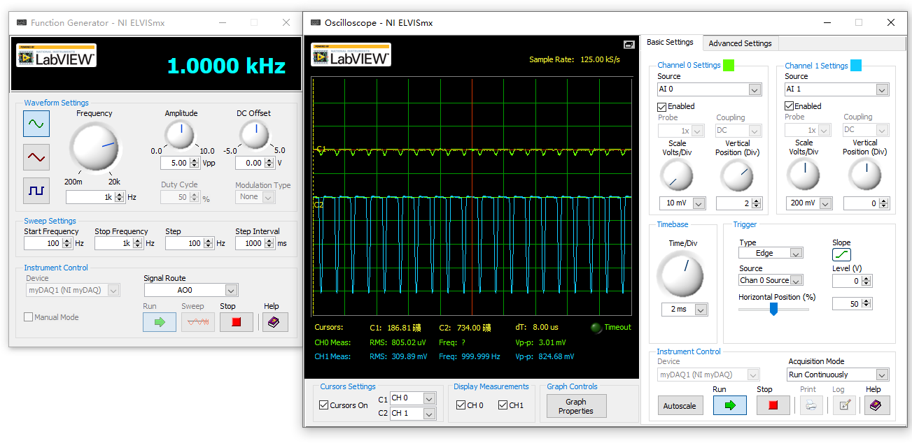 Function Generator NI ELVISmx Oscilloscope NI