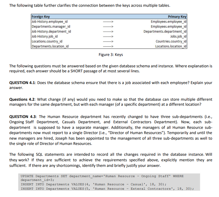 Solved Task 4: Relational Database Model This Section | Chegg.com