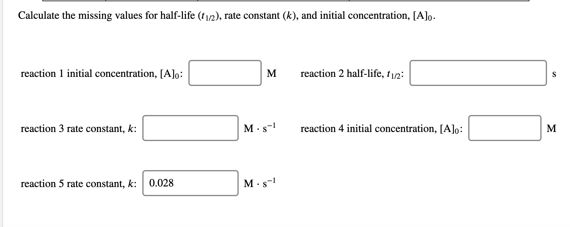 Solved The Reactions In The Table Are All Zero Order And Chegg Com