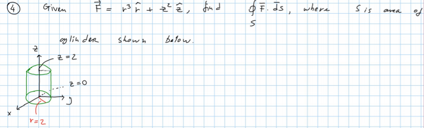 Solved 4 Given E Find Fids Where Sis Area Of S Cylin Chegg Com