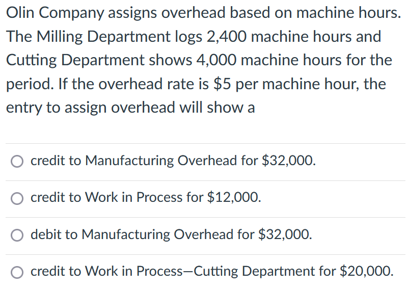 Solved Olin Company assigns overhead based on machine hours. | Chegg.com