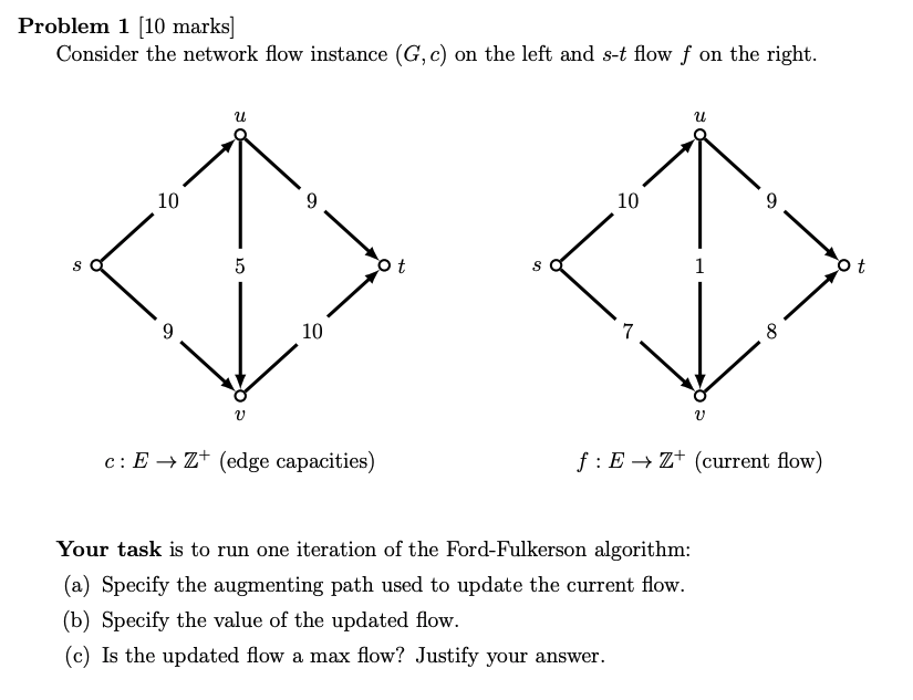 Solved Problem 1 [10 marks] Consider the network flow | Chegg.com