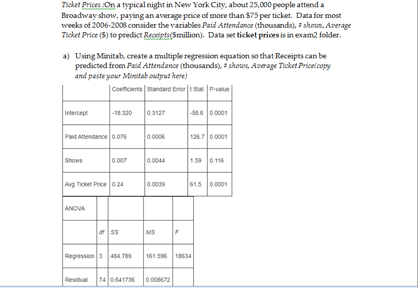 Average ticket price $6,136 on Sunday